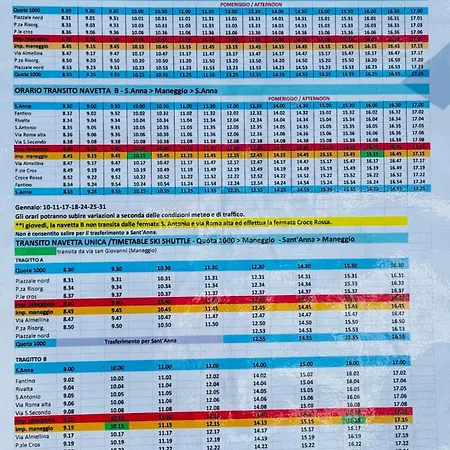 Appartement Piccola Renna Limone Piemonte